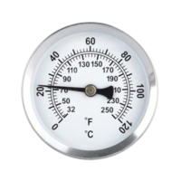 magnetisches Thermometer magnetisches thermometer für metalloberflächen wie heizkörper oder rohre