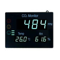 GF250CO2 Wall-mounted large format digital CO2 meter GF250CO2 Wall-mounted large format digital CO2 meter